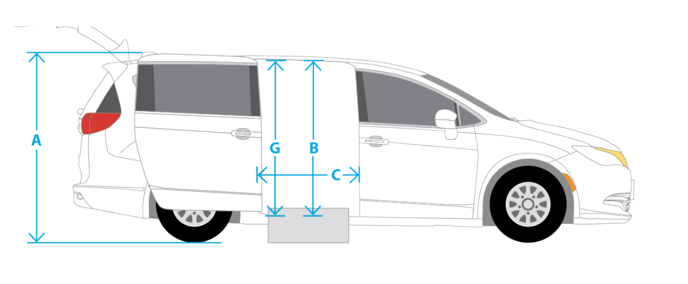 Quiet Ride Full Cut Side View Measurements